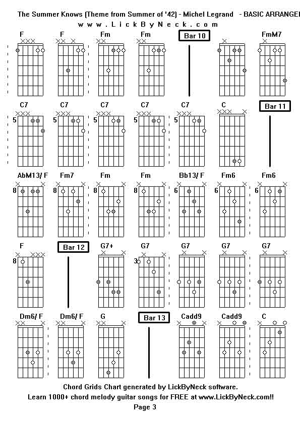 Chord Grids Chart of chord melody fingerstyle guitar song-The Summer Knows (Theme from Summer of '42) - Michel Legrand   - BASIC ARRANGEMENT,generated by LickByNeck software.